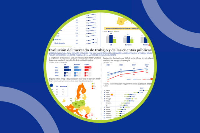 Previsiones económicas UE y España 2023-24_web