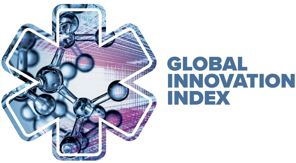 Global Innovation Index (Infographic) Círculo de Empresarios